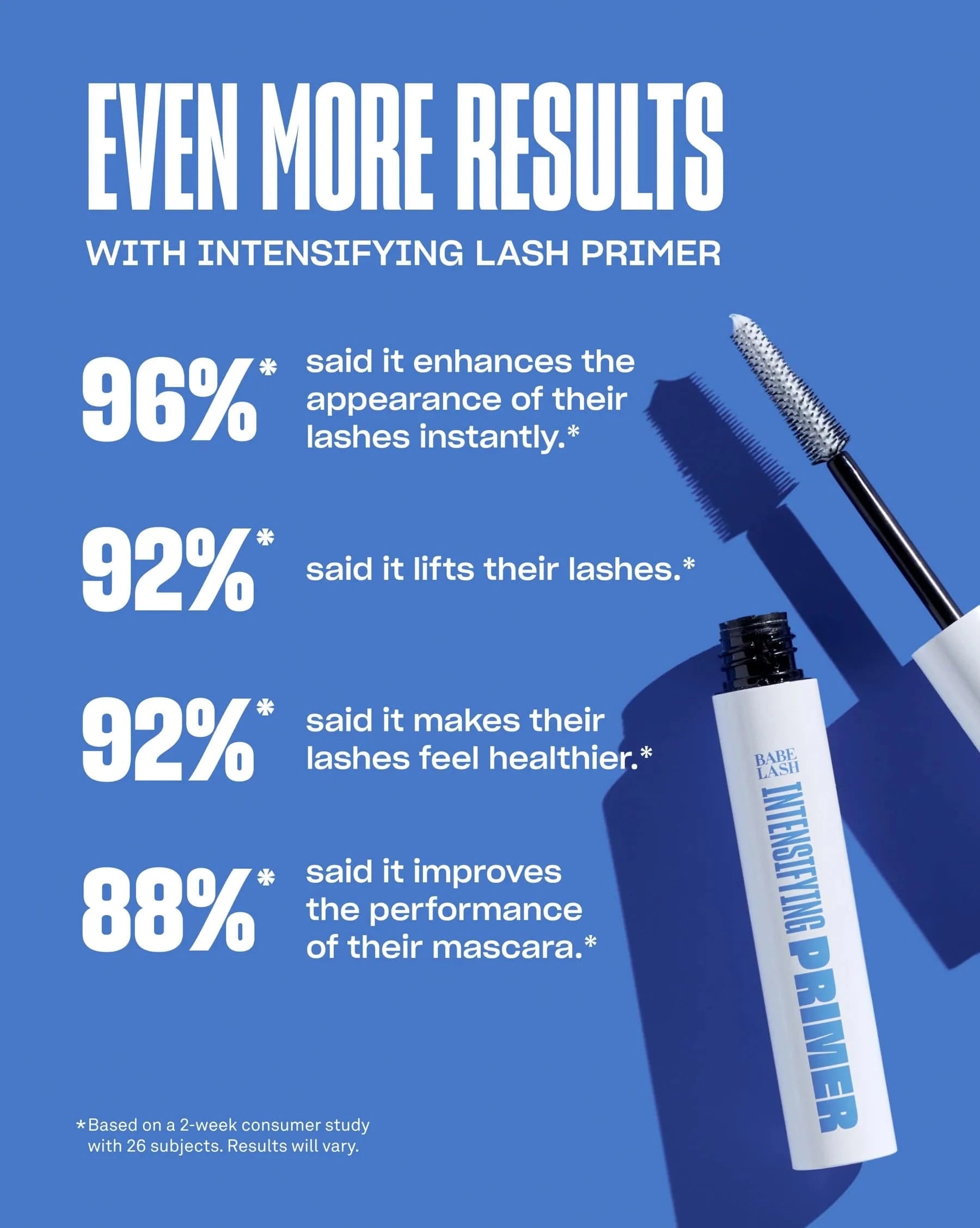 Babe Original Intensifying Primer - Volare Makeup