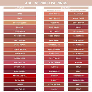 Anastasia Beverly Hills Mini Lip Liner - Volare Makeup