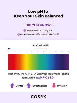 COSRX AHA/BHA Clarifying Treatment Toner - Volare Makeup
