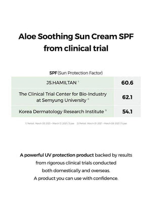 COSRX Aloe Soothing Sun Cream SPF50+/ PA+++ - Volare Makeup
