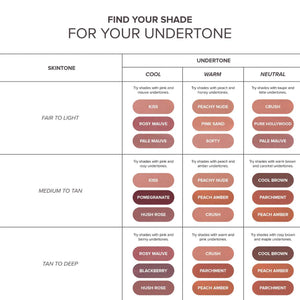 Anastasia Beverly Hills Lip Velvet Liquid Lipstick - Volare Makeup