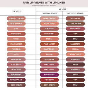 Anastasia Beverly Hills Lip Velvet Liquid Lipstick - Volare Makeup