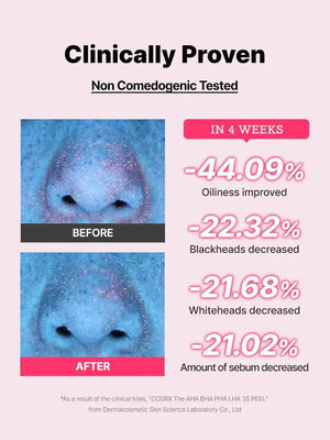 COSRX The AHA BHA PHA LHA 35 Peel - Volare Makeup