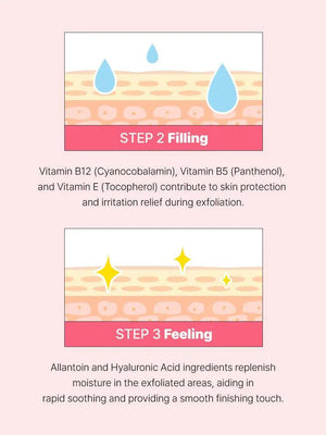 COSRX The AHA BHA PHA LHA 35 Peel - Volare Makeup