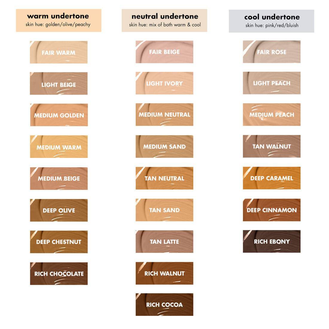 e.l.f. Hydrating Camo Concealer - Volare Makeup
