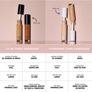 e.l.f. Hydrating Camo Concealer - Volare Makeup