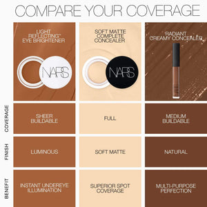 NARS Soft Matte Complete Full Coverage Longwear Concealer - Volare Makeup