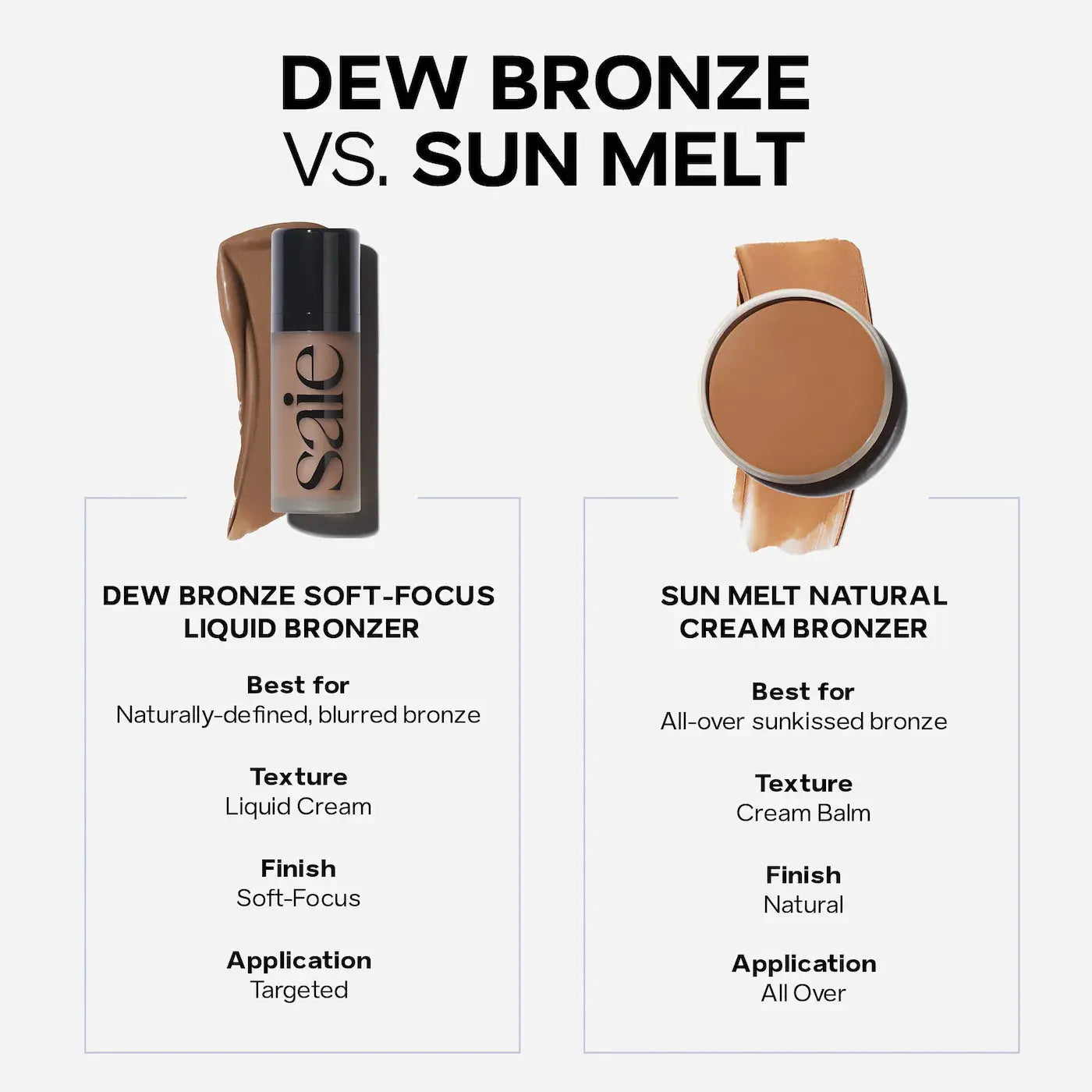 Saie Dew Bronze Soft-Focus Sculpting Liquid Bronzer - Volare Makeup