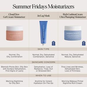 Summer Fridays Jet Lag Mask + Moisturizer - Volare Makeup