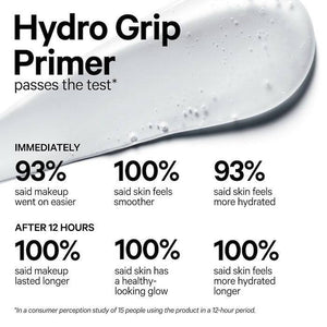 MILK MAKEUP Hydro Grip Hydrating Makeup Primer - Volare Makeup