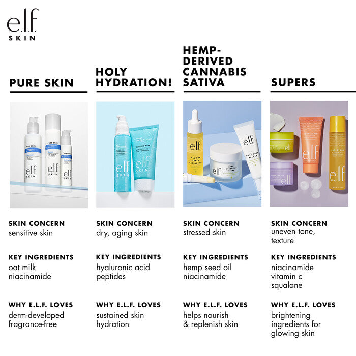 e.l.f. Holy Hydration! Daily Cleanser cleanser Volare Makeup   