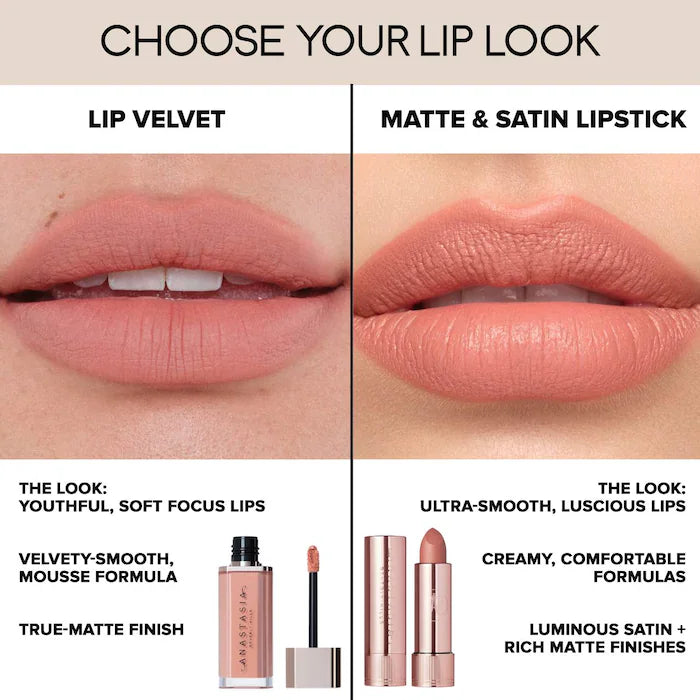 Anastasia Beverly Hills Lip Velvet Liquid Lipstick Liquid lipstick Anastasia Beverly Hills   