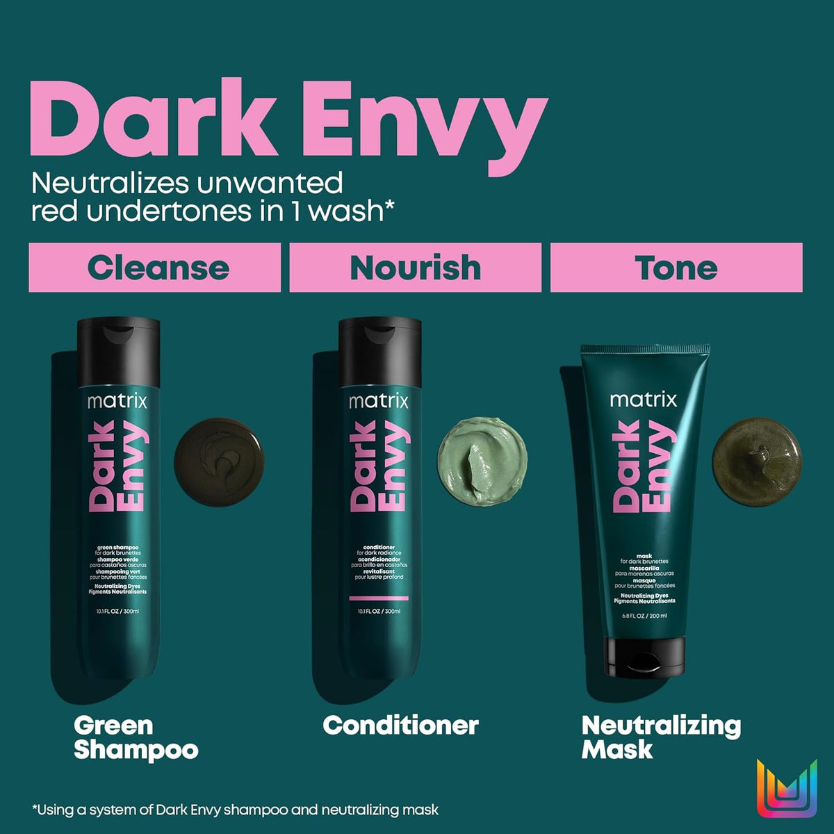 MATRIX Dark Envy Shampoo Hair shampoo Redken   