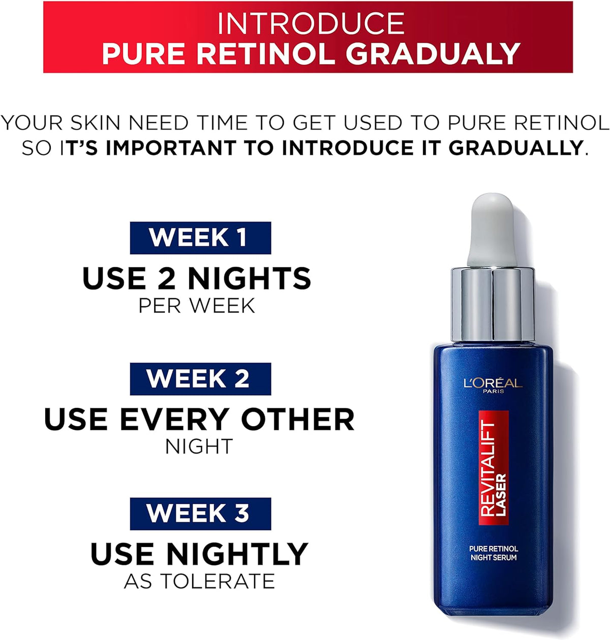 L'Oreal Paris Pure Retinol Serum Revitalift Laser Skincare serum Garnier   