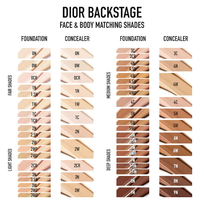 Dior Backstage Concealer Brighting Concealer Volare Makeup   