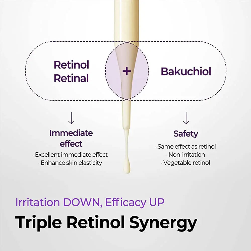 SOME BY MI Retinol Intense Reactivating Serum Some By Mi Retinol serum Volare Makeup  Retinol serum