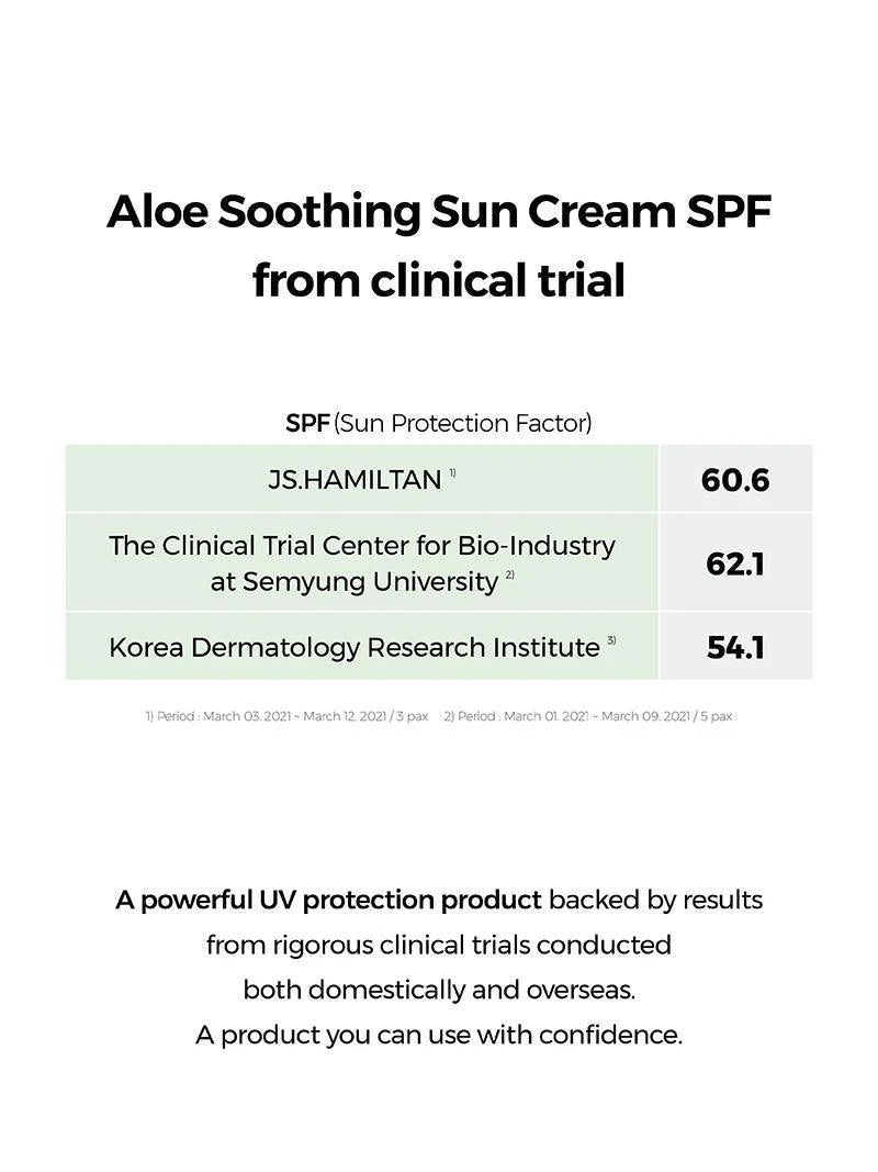 COSRX Aloe Soothing Sun Cream SPF50+/ PA+++ Sunscreen Cosrx   