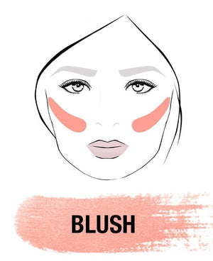 Wet N Wild MEGAGLO VITAMIN E MAKEUP STICK BLUSH - Volare Makeup