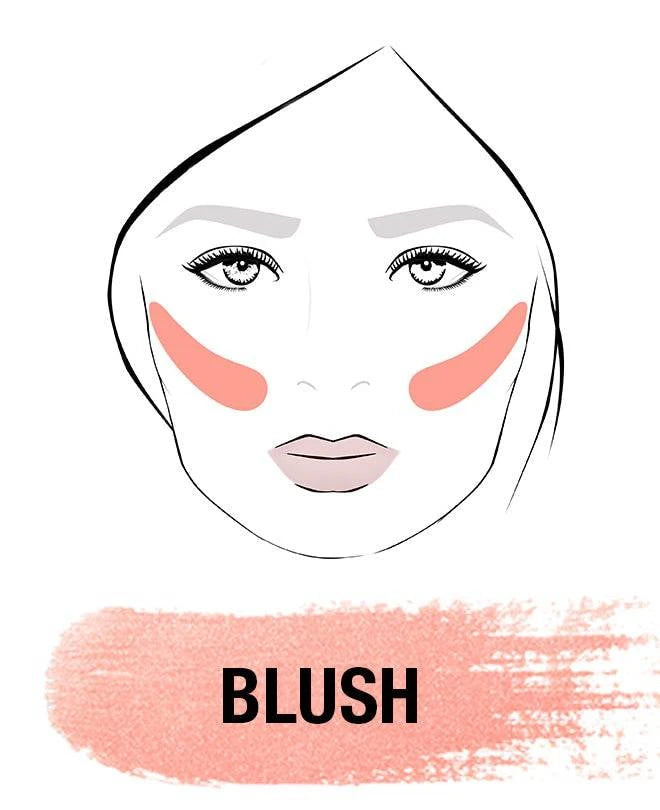 Wet N Wild MEGAGLO VITAMIN E MAKEUP STICK BLUSH - Volare Makeup