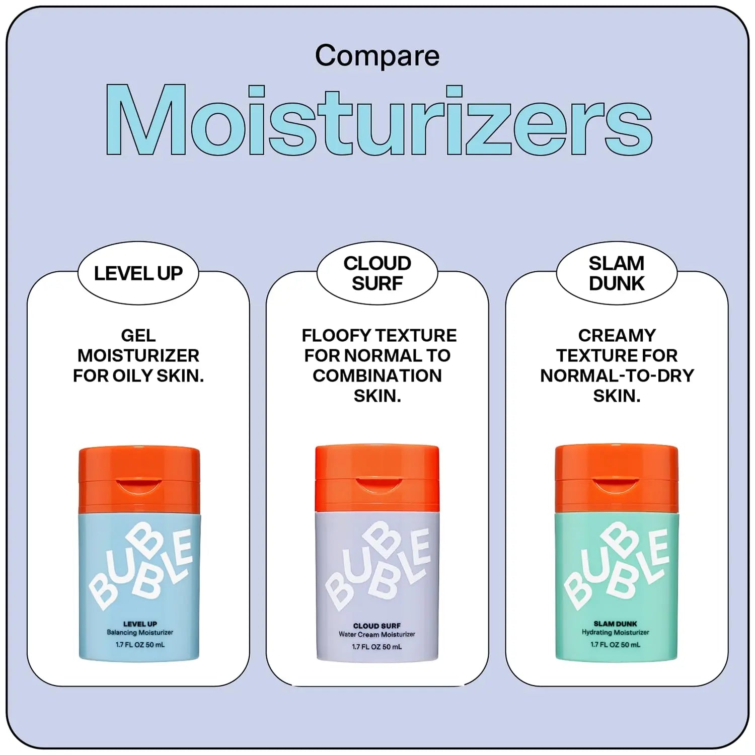 Bubble Cloud Surf Water Cream Moisturizer - Volare Makeup