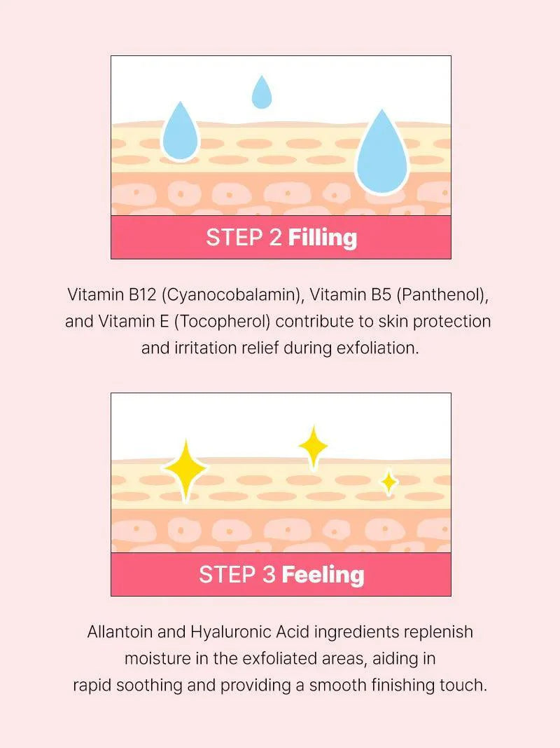 COSRX The AHA BHA PHA LHA 35 Peel - Volare Makeup