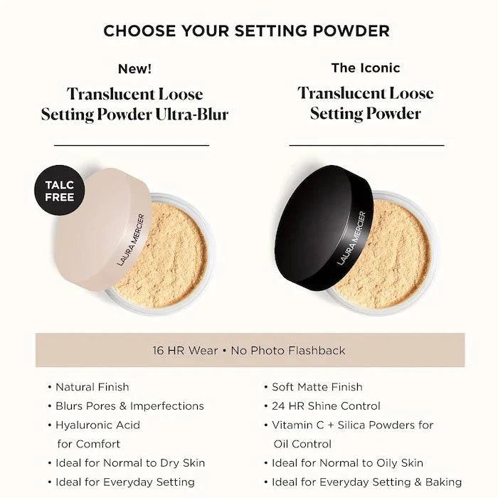Laura Mercier Mini Translucent Loose Setting Powder - Volare Makeup