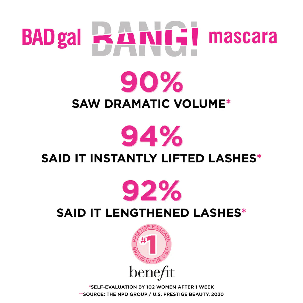 Benefit Cosmetics Mini BADgal BANG! Volumizing Mascara mascara Benefit   
