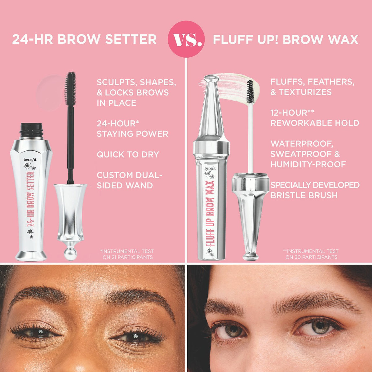 Benefit Cosmetics Fluff Up Brow Flexible Brow-Texturizing Wax Clear brow Wax Benefit   