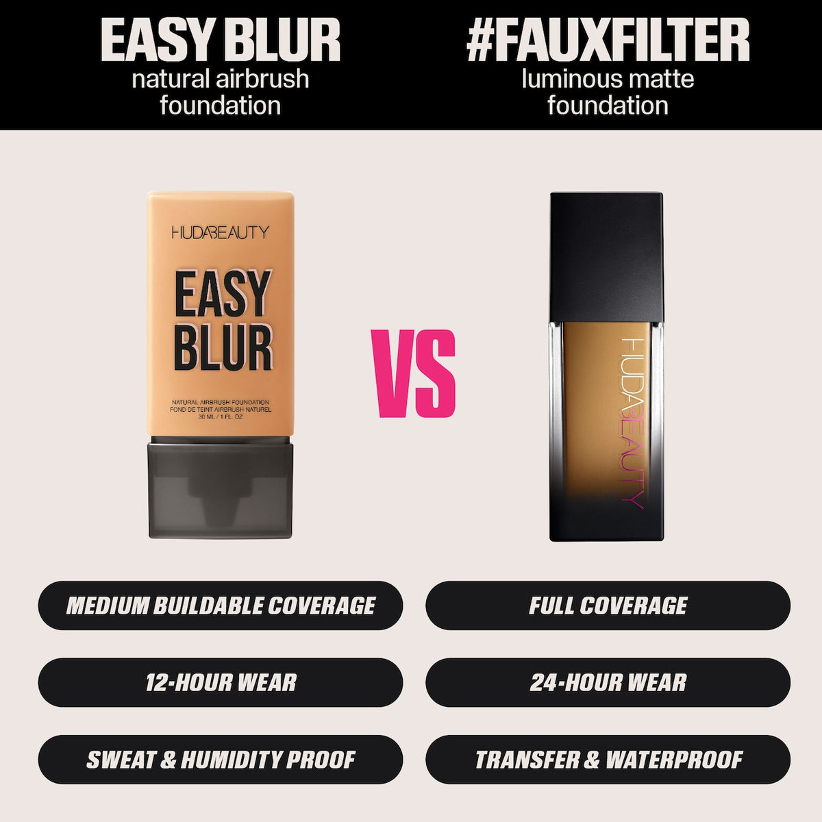 HUDA BEAUTY Easy Blur Natural Airbrush Foundation with Niacinamide Foundations Huda Beauty   