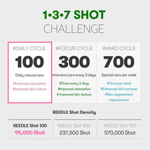 VT  Reedle Shot 100 - Volare Makeup