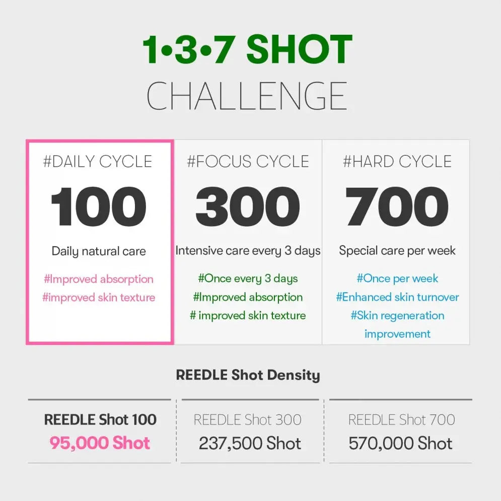VT  Reedle Shot 100 - Volare Makeup